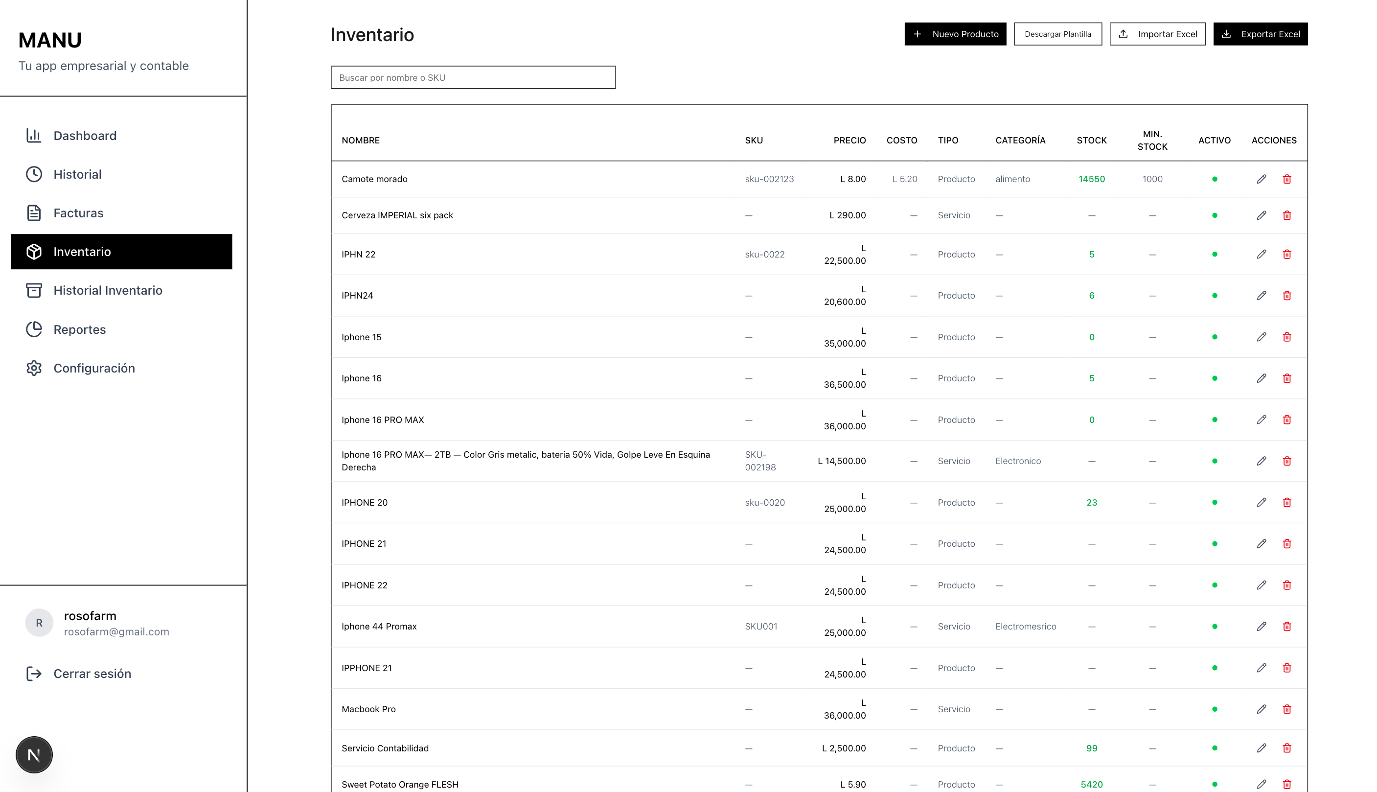 Panel de inventario del portal web Manu